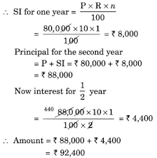 Ncert Solutions For Class 8 Maths Chapter 8 Comparing Quantities Ex 8 3 Ncertsolutions Ncertclass8mathssolutions Class8maths Learnc Class 8 Math Solutions