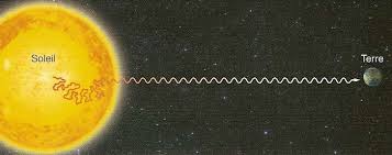 Mais tous trois pensaient à la jeunesse de d'artagnan et redoutaient son inexpérience. La Distance Entre La Terre Et Le Soleil Est De 149597870 Km