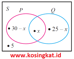 Seni budaya kelas 8 halaman 155 uji kompetensi. Kunci Jawaban Matematika Kelas 7 Halaman 155 Ayo Kita Berlatih 2 7 Kosingkat