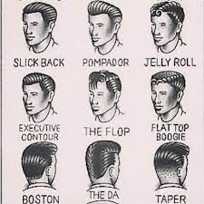 Mens Hair West Side Story Google Search Greaser Hair Rockabilly Hair Mens Hairstyles