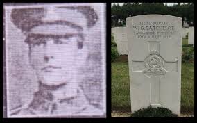 Roath Virtual War Memorial: B