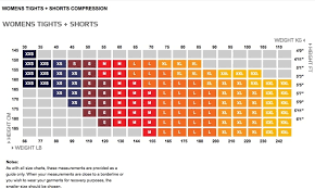 74 Efficient 2xu Compression Pants Size Chart