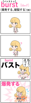 burst【バストが爆発する】 | 英単語-語呂合わせ4ｺﾏ