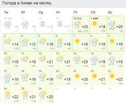 Aug 17, 2021 · погода в москве на две недели, прогноз погоды на 14 дней для населенного пункта москва, москва (город федерального значения), россия. Pogoda Na Maj 2021 Prognoz Na Mesyac V Kieve Odesse Lvove Ot Sinoptik Gismeteo