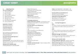 Pin By Jaimie Mcgrath On Career Stuff Journal Entries Accounting Journal