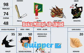 Hadiah berupa apartemen mewah itu diperlihatkan andre melalui kanal youtubenya, taulany tv. Buku Mimpi 4d Abjad Menurut Tafsir Mimpi Erek Erek