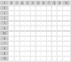 Blank Multiplication Rows White Gold