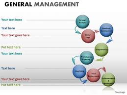 snake diagram with bubbles text holders powerpoint templates