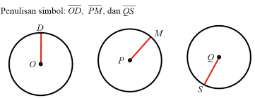 Maybe you would like to learn more about one of these? Ringkasan Materi Lingkaran Matematika Kelas 8 Semester 2 Smp Contoh Soal Dan Pembahasannya Fastest Math