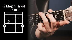 8 Guitar Chords You Must Know Guitar Lesson Video