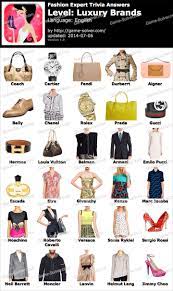 Style outfits, win new dress up items and become the best virtual stylist. Fashion Expert Trivia Luxury Brands Answers Game Solver