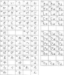Hiragana Chart Stella Yu