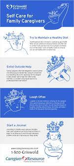 Self Care For Family Caregivers Family Caregiver Caregiver Self Care