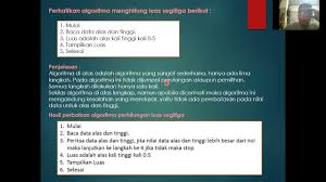 Seperti anak panah pada gambar diatas, pangkal anah panah tersebut menunjukkan titik tangkap (titik awal) dari sebuah vektor, panjang anak panah tersebut mewakili besar atau suatu nilai vektor (semakin panjang anak panah maka akan semakin besar juga nilai atau harga vektor, begitu juga sebaliknya. Materi 3 Algoritma Youtube