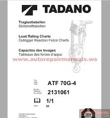 Tadano Faun Atf 70g 4 Load Rating Charts Auto Repair
