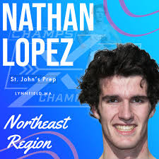 Blog — Coach H. Live