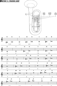 F Tuba Finger Chart 6 Valve Bass Clef And Treble Clef Chart