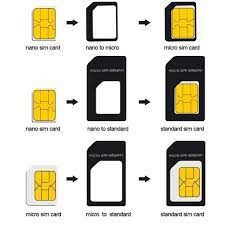 The mobile retailers are themselves available for users who can't fix the issues manually. Popular Convert Nano Sim Card To Micro Standard Adapter For Iphone 5 Buy At A Low Prices On Joom E Commerce Platform