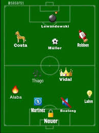 Bayern Munich Summed Up In Emojis Bayernmunich Bundesliga Emoji Trollsoccer