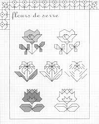 dessiner une frise en suivant les petits carreaux fleurs de serre a imprimer dessin petit carreau geometrique coloriage voiture
