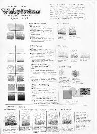 There Is More To Making Maps Than Simply Outlining The Locations Good Shading Can Really Mean The Differen Drawing Tutorial Fantasy Map Making Cartography Map
