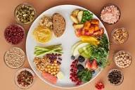 What Do You Think Of When You Think About Healthy Foods?