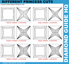 princess cut diamond ideal proportions jewelry secrets