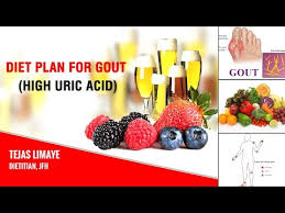 Sample Diet Plan For Gout High Uric Acid Youtube