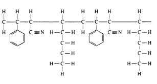 Acrylonitrile Butadiene Styrene Abs Plastic Uses