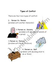 A character agonizes over whether or not to cheat on a test. Types Of Conflict Esl Worksheet By Jswallia