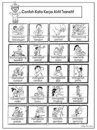 Add to my workbooks (20) download file pdf embed in my website or blog add to google classroom add to. Latihan Kata Kerja Aktif Kredit Motivasi Media Sosial Facebook