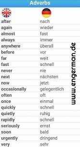 Was beim englisch lernen vorteilhaft sein kann, kann bei einem russischkurs eher negative auswirkungen auf den lernprozess haben. Www Engerman De Deutsch Lernen Lernen Deutsch