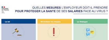 Bonjour , si vous souhaite gagner de l'argent en ligne rapidement et facilement, je vous propose de visiter ce site qui vous permet de gagner des bitcoins facilement et. Covid 19 Les Mesures Que L Employeur Doit Prendre Pour Ses Salaries En Activite Cress Paca