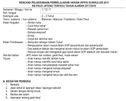 Rencana pembelajaran mingguan dan harian paud 2017full description. Rpph Tk Paud Kurikulum 2013 Kelompok Usia 2 3 Tahun Tema Makanan Subtema Makanan Tradisional Administrasi Tk Paud