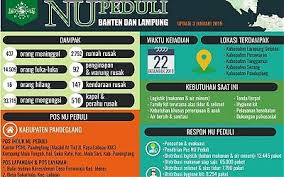 Aaf, nur muhammad akbar (2020) kinerja kepala madrasah sebagai supervisor dalam pembinaan profesionalisme guru di madrasah aliyah mathlaul anwar pesawaran. Banten Laduni Layanan Digital Untuk Negeri