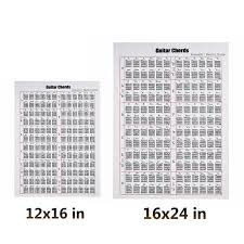 us 3 24 33 off 1pc 12x16 inch or 16x24 inch ballad acoustic electric guitar chords poster sticker 6 strings guitarra chord chart in guitar parts