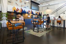 Image result for workspace