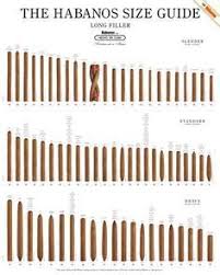 The Habanos Size Guide Cuban Cigars Cigars Cigars Whiskey