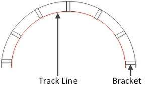 Maybe you would like to learn more about one of these? How To Measure Your Round Bay Window For Some New Curtain Poles Tracks Direct Blog