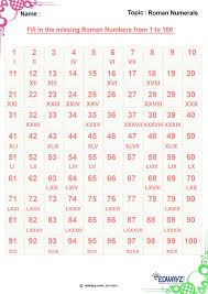 Edwayz Class 4 Worksheets Class 4 Maths Math