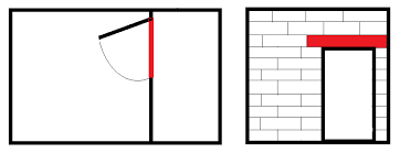 Image result for site:byggahus.se meteorologi