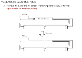Osram Led Tube Wiring Diagram Bookingritzcarlton Info Led Tubes Led Tube Light Diagram