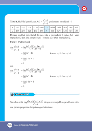 Dengan menggunakan strategi, tentukan nilai limit fungsi bcrik 1t a. Kelas 11 Sma Matematika Siswa 2017 By Sartono Unduh Buku 251 300 Halaman Pubhtml5