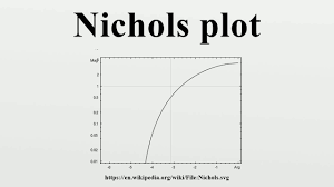 Nichols Plot