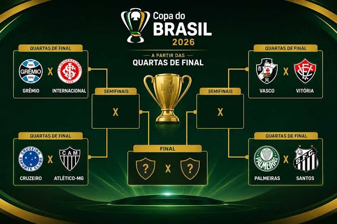 Chaveamento da Copa do Brasil 2026: veja os confrontos das quartas até a final