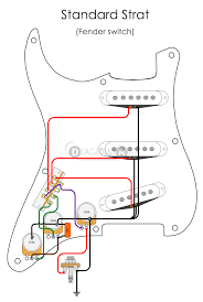 ℹ️ download fender standard stratocaster manual (total pages: 30 Wiring Diagram For Electric Guitar Bookingritzcarlton Info Stratocaster Guitar Guitar Pickups Guitar Design
