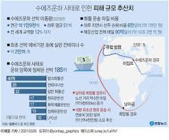 회사, 선종에 따라 편차가 크니 진로계획에 참조바랍니다. Ajursvge53p0ym