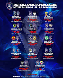 Pasukan liga malaysia hanya dibenarkan menjalani sesi latihan secara camp based training dalam tempoh pkp 3.0. Keputusan Liga Super 2019 Live