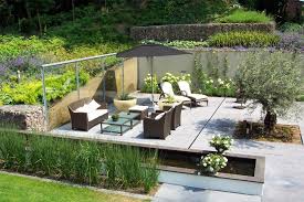 Entwasserungsrinne 25t Terrassenrinne Schlitzrinne Rinne Klick System Komplett Ebay