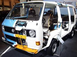 Autos Aktionen Messen Shows Techno Classica 2009 Teil 3 Vw T3 Syncro Volkswagen Vw Typ 3